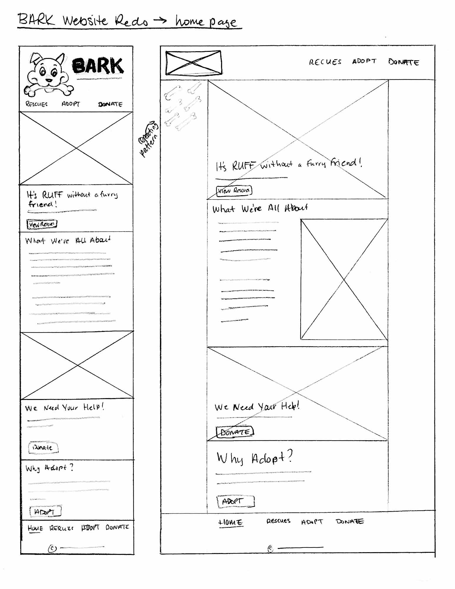 This is an image of the website wireframes. This is the layout for the home page across different screen sizes.
