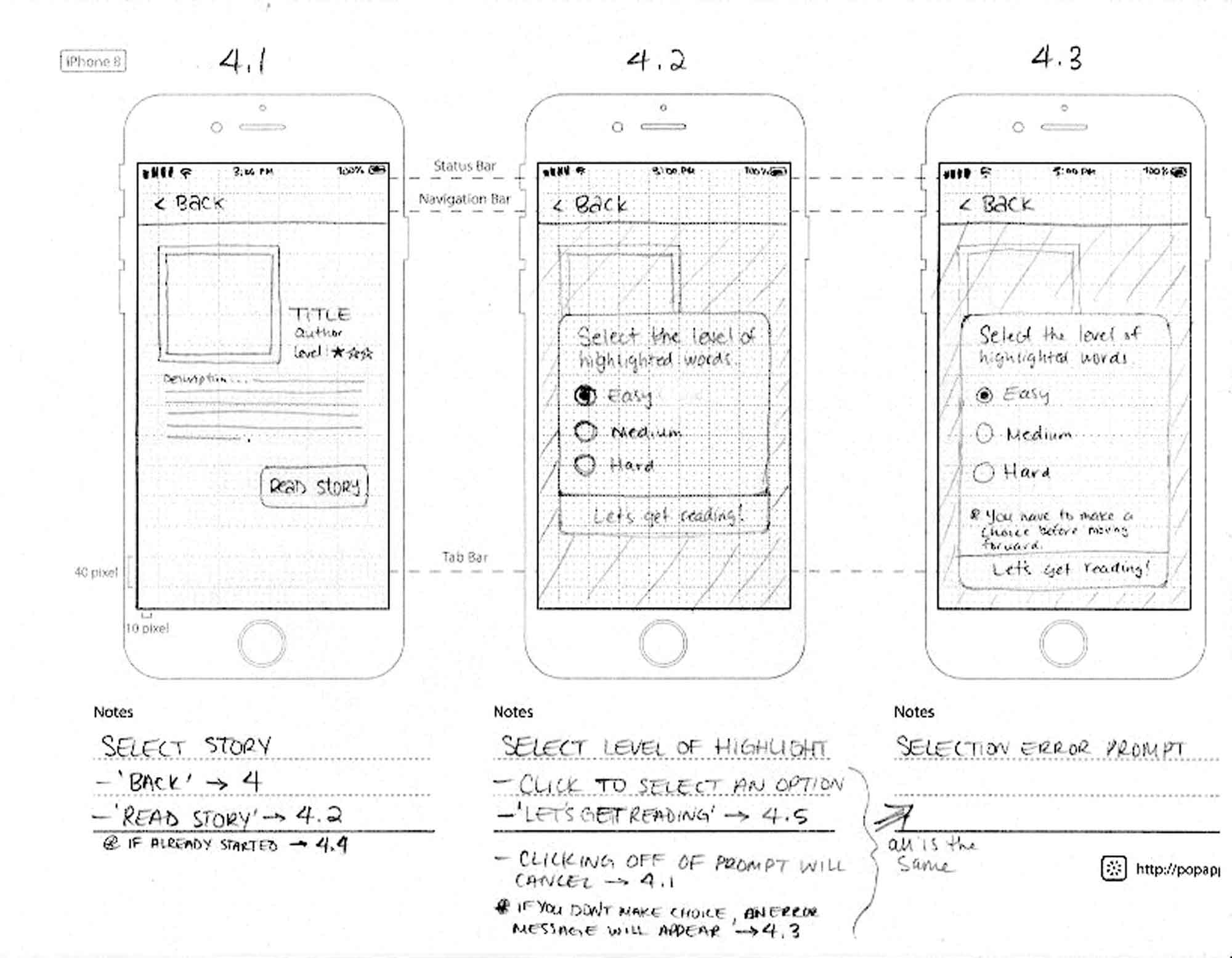 This is an image of app screen sketches for selecting a story to read.
