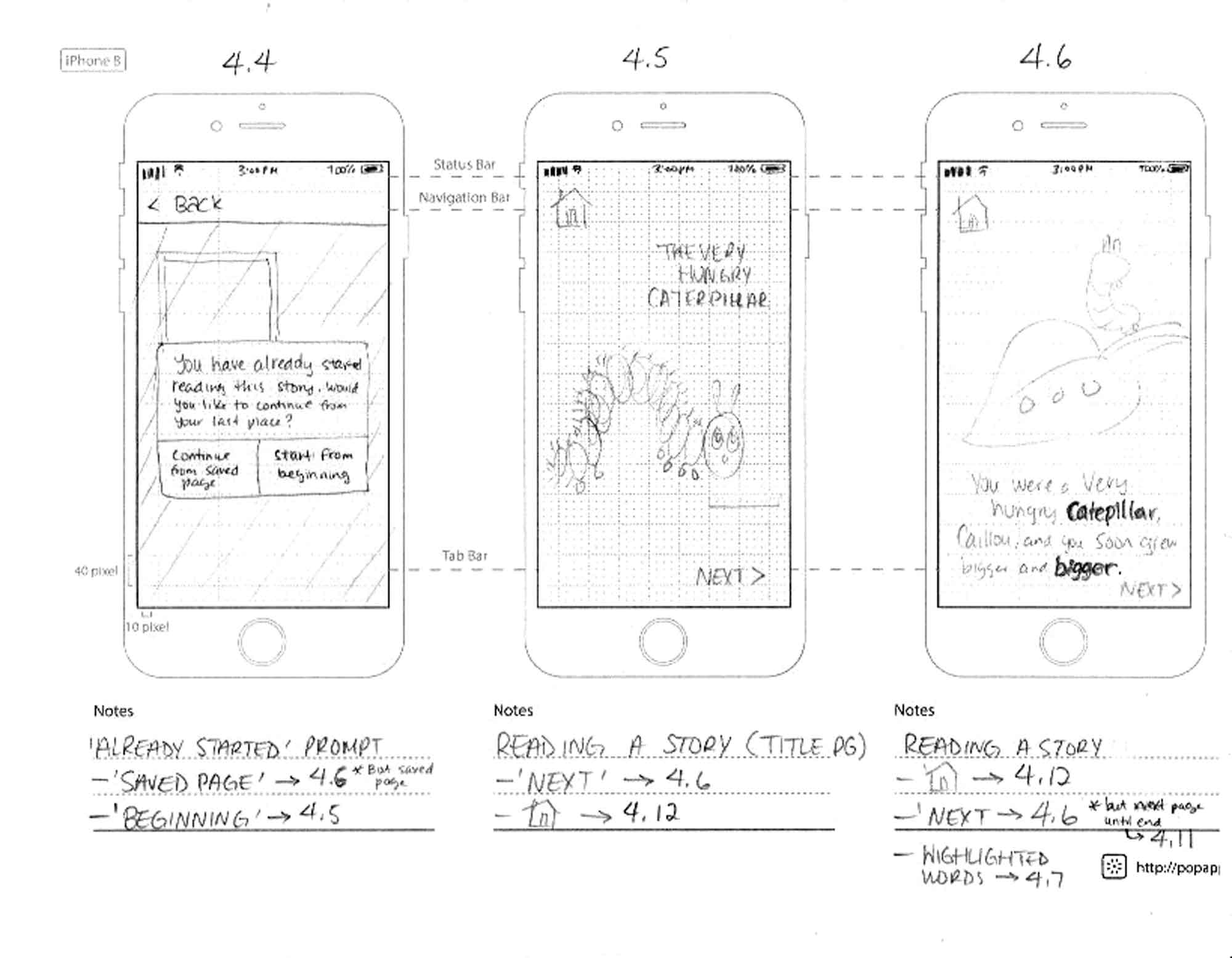 This is an image of app screen sketches for how a story will display when being read.
